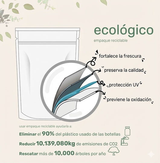 Astaxantina - El "Botox Natural" — 6,000x Más Potente que la Vitamina C. Rejuvenece en 30 Días o Te Devolvemos Tu Dinero.